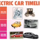 Image for article titled We Live In The Tesla Era, Even If GM Started It: The Electric Car Timeline Part 3